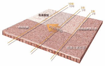 點(diǎn)擊查看詳細(xì) 點(diǎn)擊查看詳細(xì)