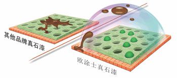 點(diǎn)擊查看詳細(xì) 點(diǎn)擊查看詳細(xì)